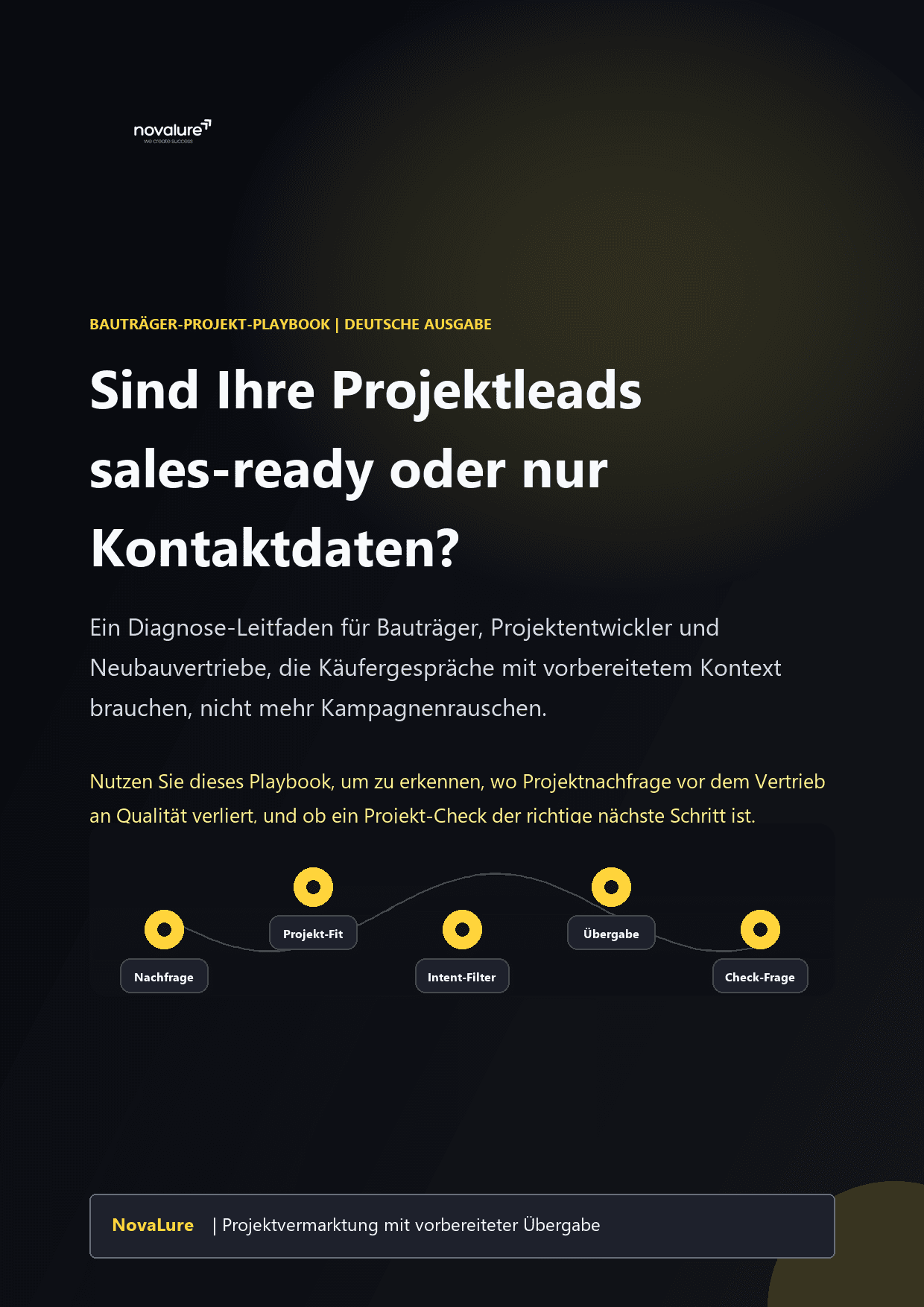 Playbook-Cover-Vorschau: Bauträger-Projekt-Playbook