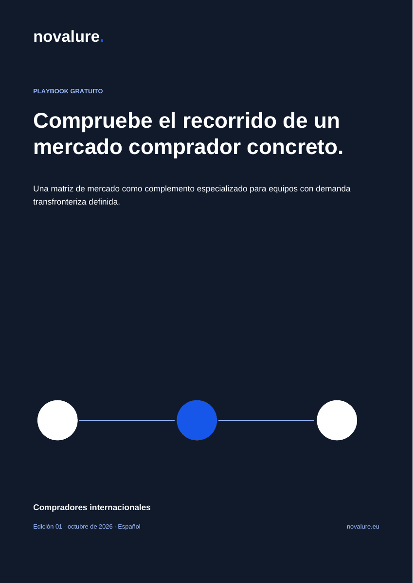 Compradores internacionales – Edición especializada